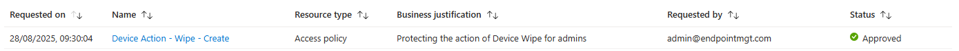 Approved